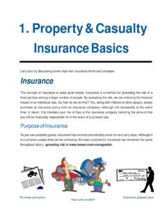 1. Property Insurance