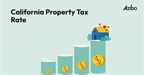 1. Property Tax Rates: Understanding the Numbers