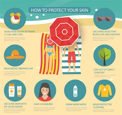 1. Protection from the Sun: