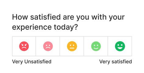 1. Proven Results: 95% Customer Satisfaction