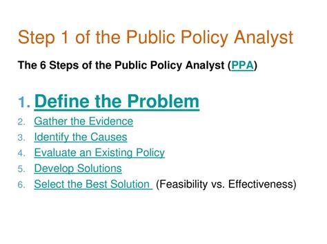 1. Public Policy Analyst