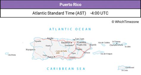 1. Puerto Rico's Official Time Zone: Atlantic Standard Time (AST)