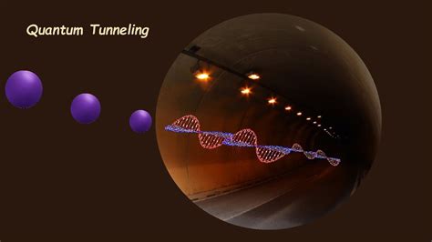 1. Quantum Tuneling