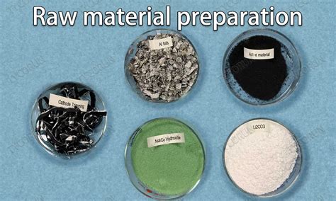 1. Raw Material Collection and Preparation (7-9% moisture content):