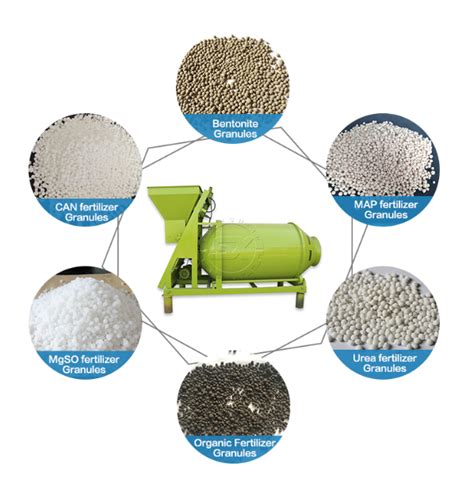 1. Raw Material Selection: The Foundation of NPK Production