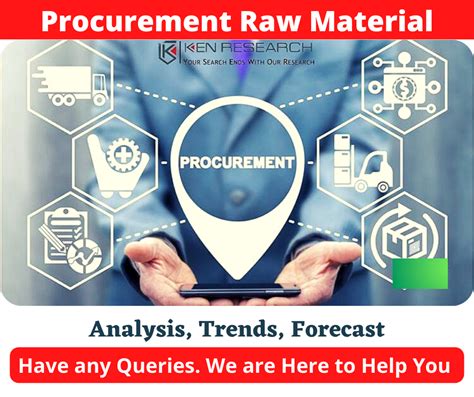 1. Raw Material Sourcing: