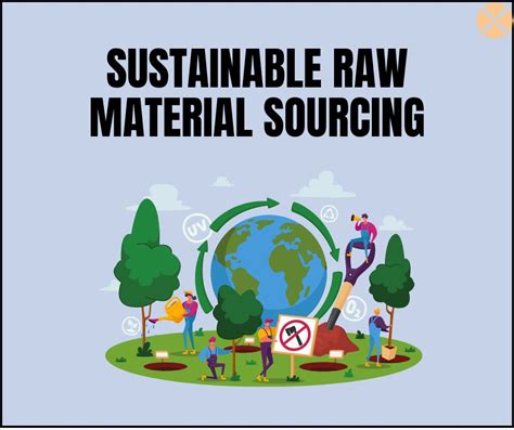 1. Raw Material Sourcing and Preparation