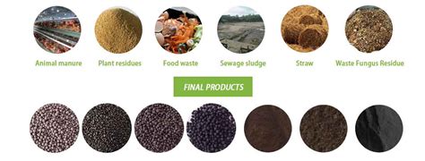 1. Raw Materials: The Foundation of Fertilizer Production