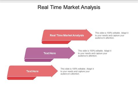 1. Real-Time Market Analysis: