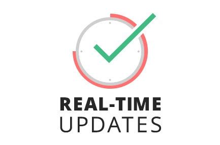 1. Real-Time Updates: