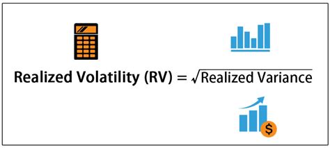 1. Realized Volatility Drag: