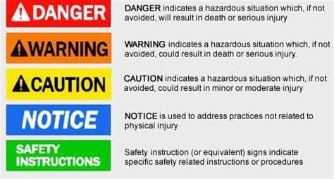 1. Recognizing the Warning Signs