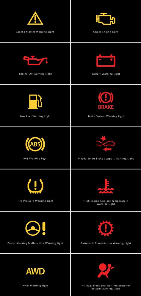 1. Red Dashboard Lights
