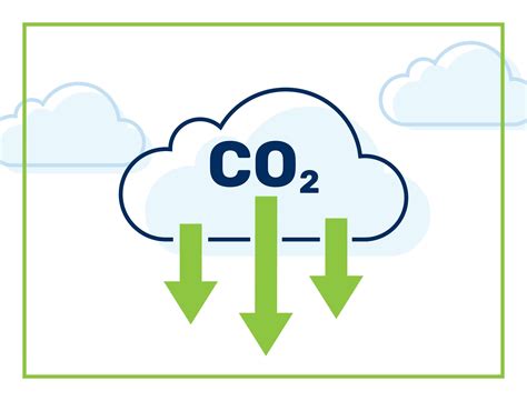 1. Reduced Carbon Emissions: