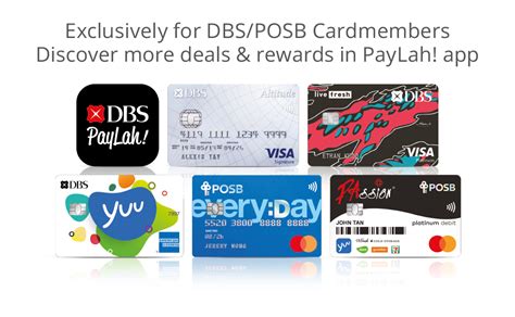 1. Register your DBS/POSB Card: