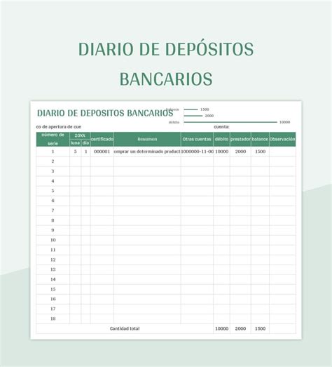 1. Registro e Depósito: