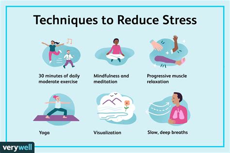 1. Relaxation and Stress Reduction: