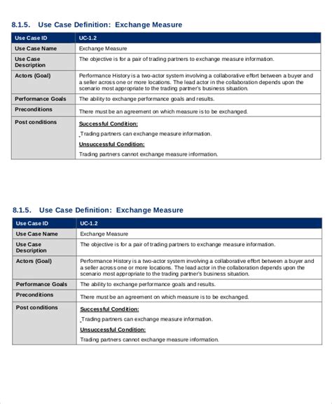 1. Requirements Assessment