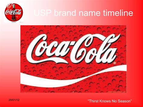 1. Research the Coca-Cola Company