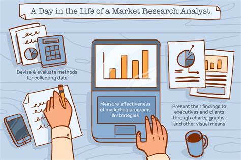 1. Research the Job Market