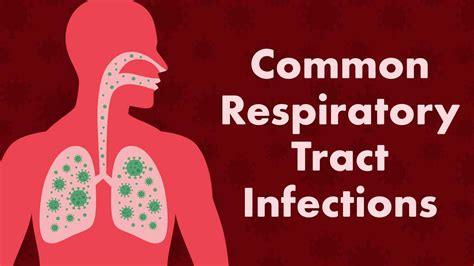 1. Respiratory Tract Infections: