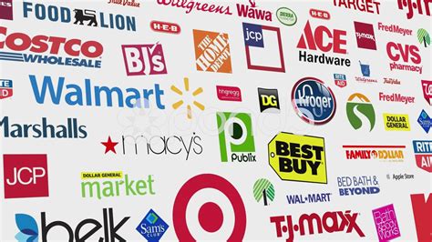 1. Retail