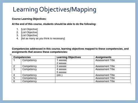 1. Review Course Objectives and Syllabus