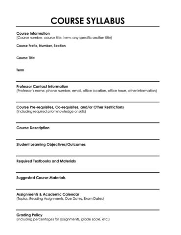 1. Review the Syllabus and Course Materials: