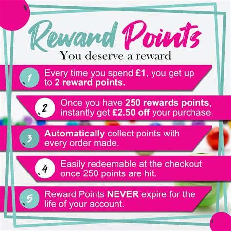 1. Rewarding Returns: Earn Points on Every Purchase