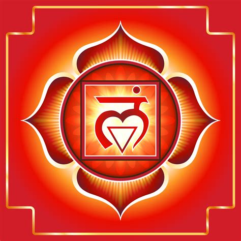 1. Root Chakra (Muladhara)