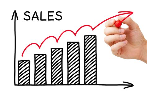 1. Sales Growth: