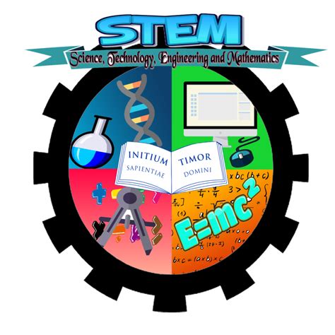 1. Science, Technology, Engineering, and Mathematics (STEM) Schools