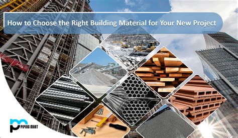 1. Selecting the Right Materials