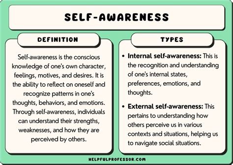 1. Self-Awareness and Acceptance