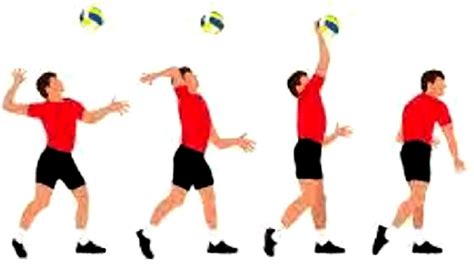 1. Serve-and-Volley: