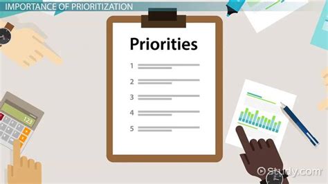 1. Set Prioritized Goals: