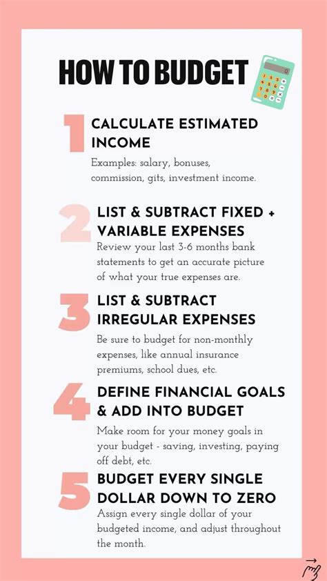 1. Set a Budget: