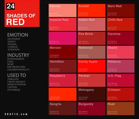 1. Shade of Red