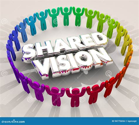 1. Shared Vision: