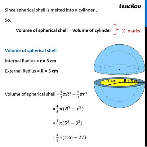 1. Shell Material: