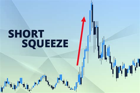 1. Short Squeeze: