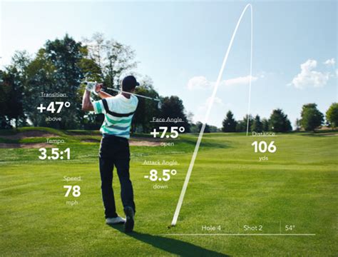 1. Shot Tracking and Analysis: