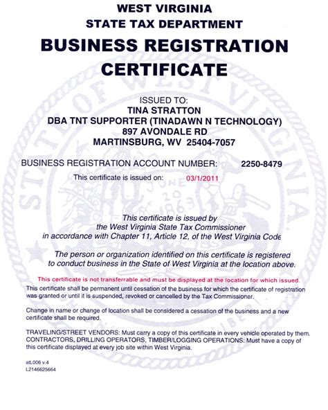 1. Significance of a Business Registration Certificate