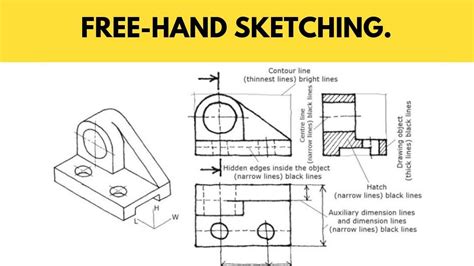 1. Sketching Your Blueprint