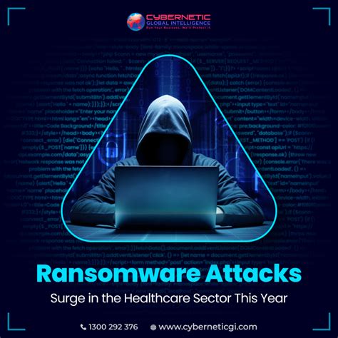 1. Skyrocketing Ransomware Attacks