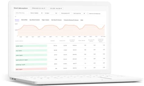 1. SmartStats: The Ultimate Analytics Toolkit