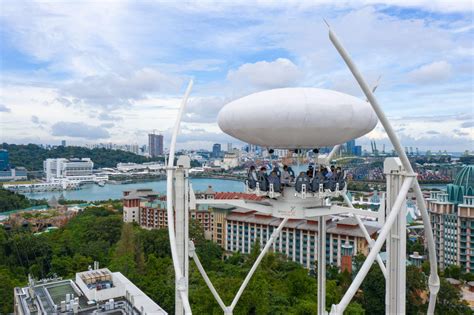 1. Soar to New Heights with the Sentosa SkyHelix