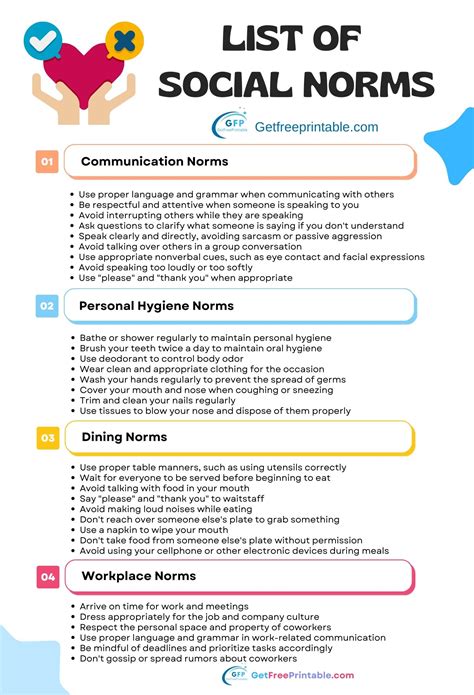 1. Social Norms and Expectations: