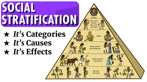 1. Social Stratification