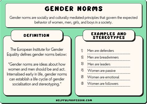 1. Societal Stereotypes and Gender Norms: